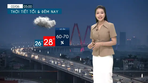 Đài Hà Nội