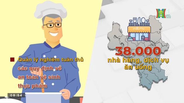 Giải pháp nào đảm bảo ATTP dịch vụ ăn uống | Nói về dinh dưỡng | 02/07/2023