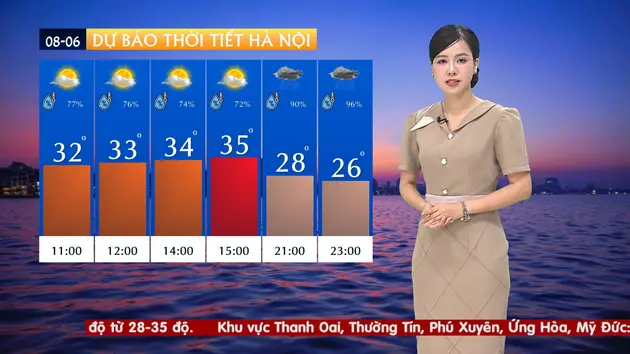 Đài Hà Nội
