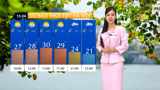 Đài Hà Nội