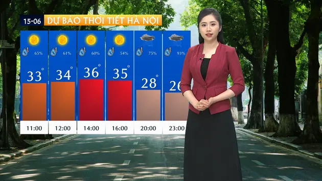 Đài Hà Nội
