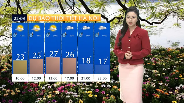 Đài Hà Nội