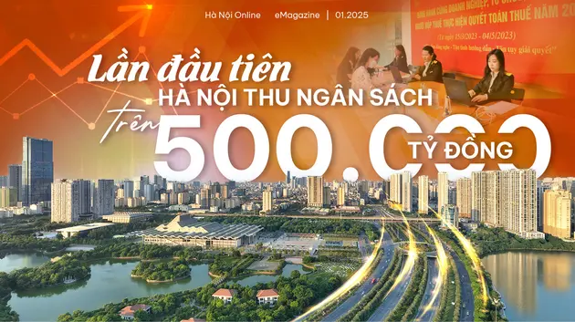 Đài Hà Nội