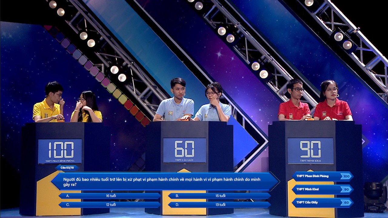 Game Show Kiến Thức