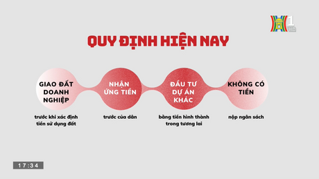 Đài Hà Nội