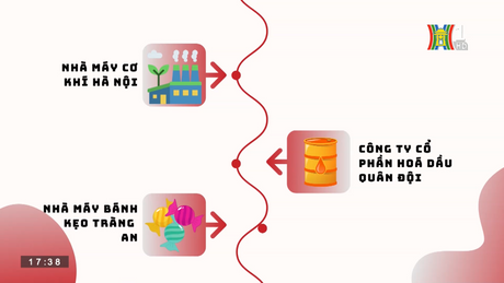 Đài Hà Nội