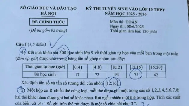 Đề thi môn Toán vào lớp 10 tại Hà Nội