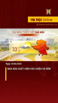 Đài Hà Nội